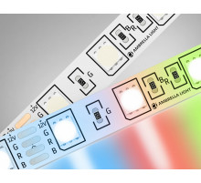 Светодиодная лента Ambrella Light LED Strip 12В 5050 14,4Вт/м RGB 5м IP20 GS2202