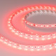 Светодиодная лента Arlight RT-B60-10mm 24V Red (14.4 W/m, IP20, 5060, 5m) 008817(2)