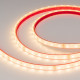 Светодиодная лента герметичная Arlight RTW-PFS-A60-11mm 24V Warm3000 (4.8 W/m, IP68, 2835, 5m) 034159