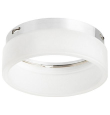 Кольцо декоративное Lightstar Rullo 202480