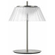 Настольная лампа Lightstar Napoli 794910