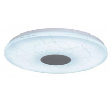 Потолочный светодиодный светильник iLedex 36W-Cube-Entire