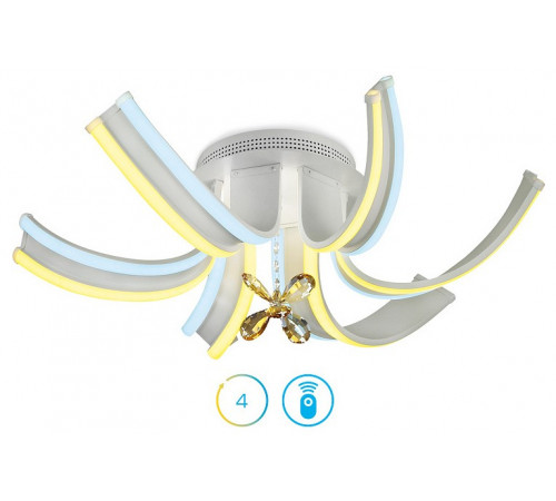 Потолочный светодиодный светильник Ambrella Light Comfort Line FL146