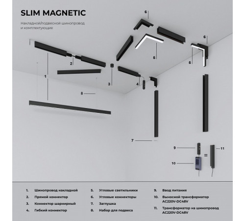 Заглушка Elektrostandard Slim Magnetic (2 шт.) 85089/00 4690389188725 a061236 Заглушка Elektrostandard Slim Magnetic (2 шт.) 85089/00 4690389188725 a061236
