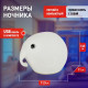 Ночник ЭРА NLED-418-2W-W Б0044559
