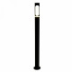 Ландшафтный светильник Feron DH1106 51232
