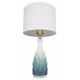 Настольная лампа Loft IT Mediterraneo 10262T/L