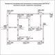 Шинопровод Novotech track black 3phase 135037