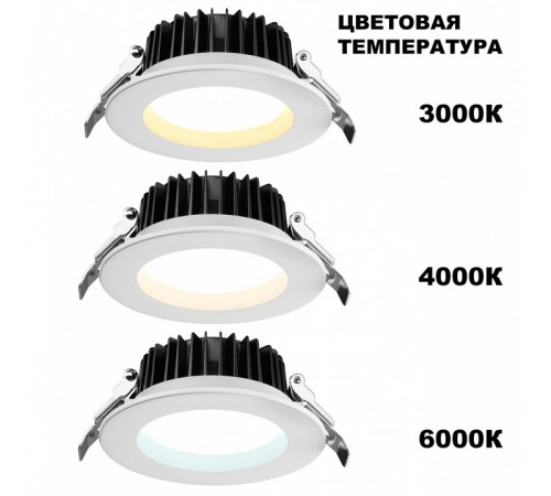Встраиваемый светильник Novotech Drum 359414
