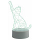 Фигурка светодиодная «Кошка» Uniel (UL-00007419) ULI-M501 RGB/3AAA Catty/White