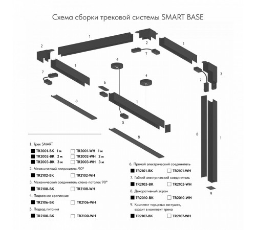 Экран для шинопровода Denkirs TR2010-BK Экран для шинопровода Denkirs TR2010-BK
