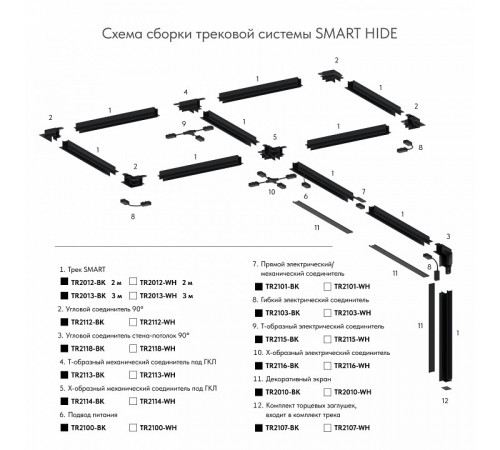 Экран для шинопровода Denkirs Smart TR2010-WH