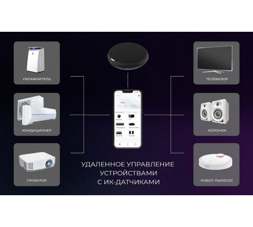 Умный инфракрасный пульт ДУ Elektrostandard 4690389187735 a061040 Умный инфракрасный пульт ДУ Elektrostandard 4690389187735 a061040