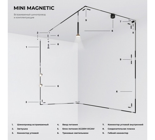 Шинопровод встраиваемый Elektrostandard Mini Magnetic 4690389202490 85170/00 a065630 Шинопровод встраиваемый Elektrostandard Mini Magnetic 4690389202490 85170/00 a065630