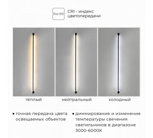 Настенно-потолочный светильник IMEX Thin & Smart IL.0060.5000-1000-WH Настенно-потолочный светильник IMEX Thin & Smart IL.0060.5000-1000-WH