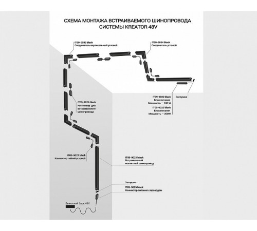 Шинопровод встраиваемый магнитный в тубусе Italline Kreator IT09-9021 black tube
