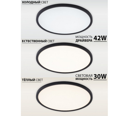 Потолочный светильник Natali Kovaltseva Plain LED LAMPS 81114/4C