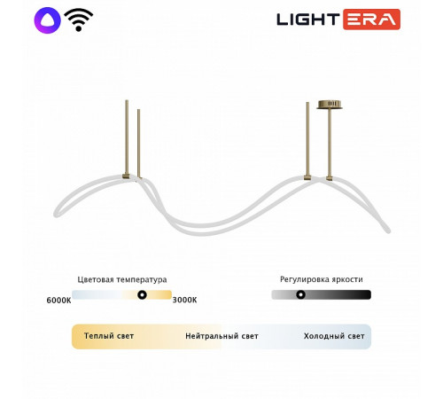 Потолочная люстра Lightera Nyasa LE117L-120GB WIFI
