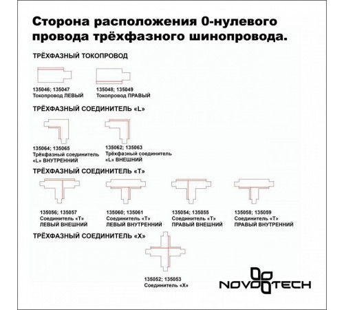 Шинопровод Novotech track black 3phase 135037 Шинопровод Novotech track black 3phase 135037