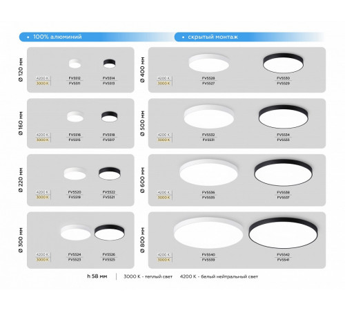 Потолочный светильник Ambrella Light Orbital Air Alum FV5514