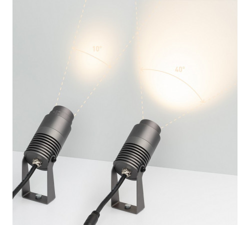 Прожектор Arlight ALT-RAY-ZOOM-R52-8W Day4000 (DG, 10-40 deg, 230V) 032560(1)