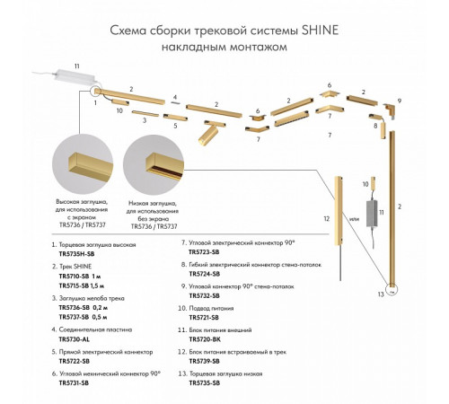 Торцевая заглушка Denkirs Shine Base TR5735H-SB Торцевая заглушка Denkirs Shine Base TR5735H-SB