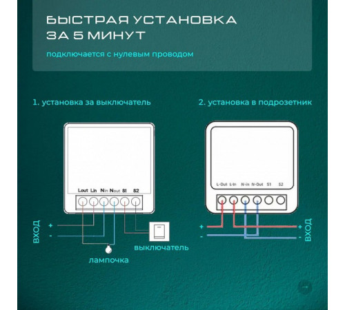 Wi-Fi реле Zortes Smart ZRS.1505.01 Wi-Fi реле Zortes Smart ZRS.1505.01