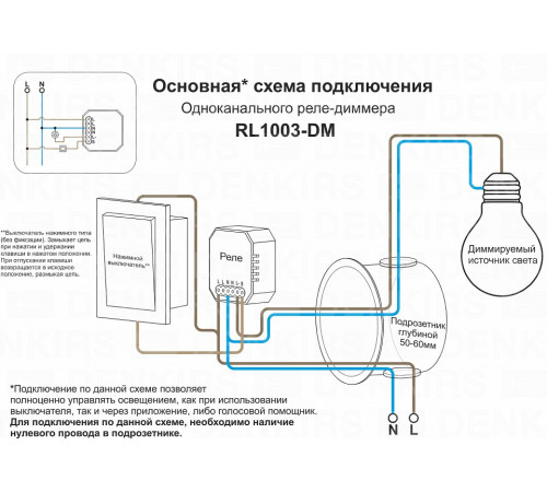 Одноканальное Wi-Fi реле-диммер Denkirs Relay RL1003-DM/1 Одноканальное Wi-Fi реле-диммер Denkirs Relay RL1003-DM/1