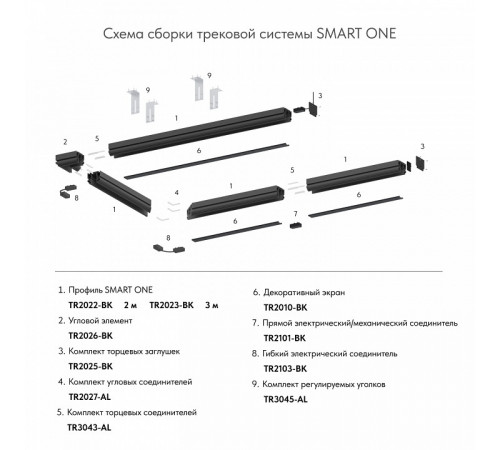 Экран для шинопровода Denkirs TR2010-BK Экран для шинопровода Denkirs TR2010-BK