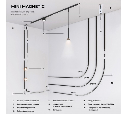 Соединительная планка (2 шт.) Elektrostandard Mini Magnetic 4690389202476 85175/00 a065635 Соединительная планка (2 шт.) Elektrostandard Mini Magnetic 4690389202476 85175/00 a065635