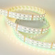 Светодиодная лента Arlight RT-B144-19mm 24V RGBW-Warm (32 W/m, IP20, 5m) 012327(3)