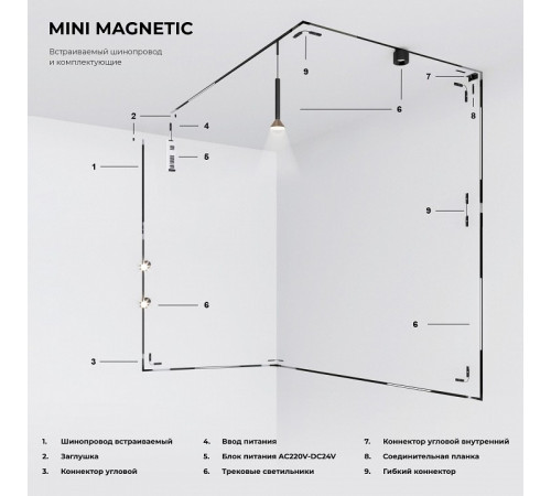 Соединительная планка (2 шт.) Elektrostandard Mini Magnetic 4690389202476 85175/00 a065635 Соединительная планка (2 шт.) Elektrostandard Mini Magnetic 4690389202476 85175/00 a065635