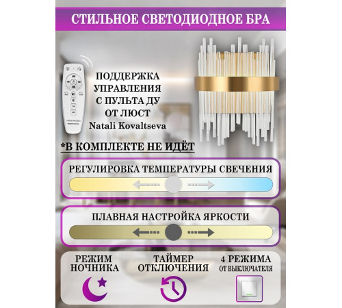 Настенный светильник Natali Kovaltseva LED LAMPS 81118/1W Настенный светильник Natali Kovaltseva LED LAMPS 81118/1W