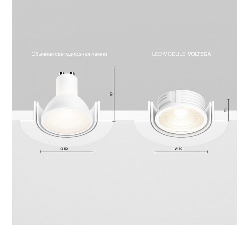 Светодиодный модуль Voltega Module LED 7192