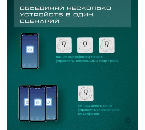Wi-Fi реле Zortes Smart ZRS.1505.01 Wi-Fi реле Zortes Smart ZRS.1505.01