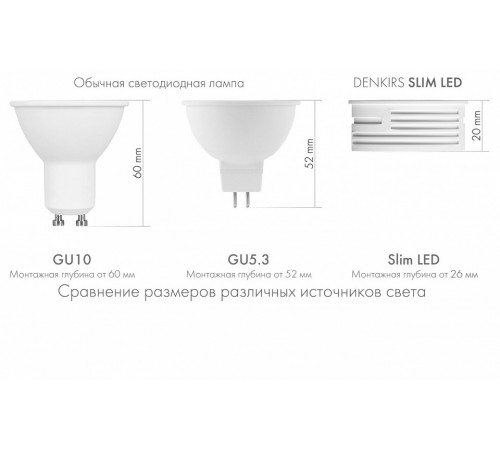 Светодиодный модуль Denkirs DK3000-7W-BK Светодиодный модуль Denkirs DK3000-7W-BK