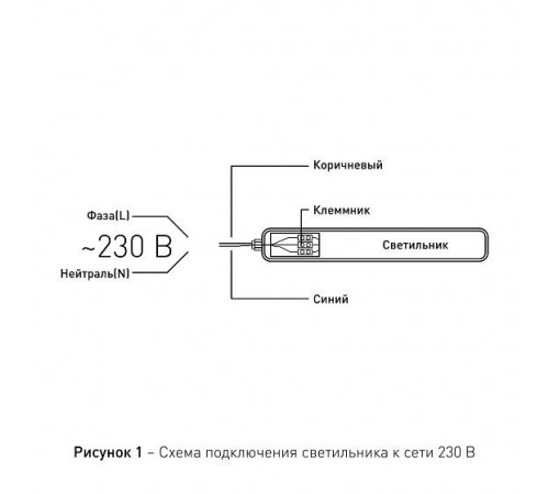 Линейный светодиодный светильник Эра SPP-201-0-40K-L32 Б0057715 Линейный светодиодный светильник Эра SPP-201-0-40K-L32 Б0057715