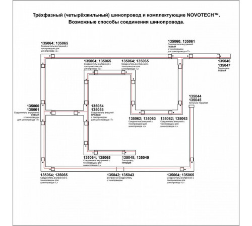 Шинопровод трехфазный Novotech Port 135237 Шинопровод трехфазный Novotech Port 135237