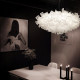 Потолочный светильник Loft IT Clizia 10231/780C White