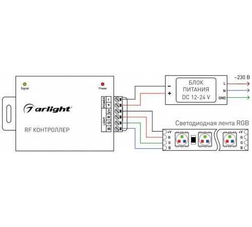 Контроллер Arlight LN-RF20B-H (12-24V,180-360W, ПДУ 20кн) 016499 Контроллер Arlight LN-RF20B-H (12-24V,180-360W, ПДУ 20кн) 016499