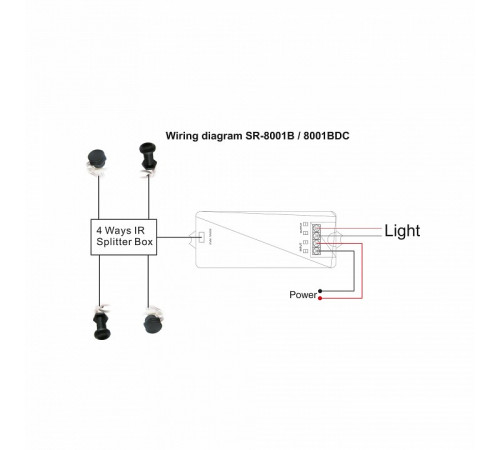 ИК-сплиттер Arlight SR-Door-Switch White 020956 ИК-сплиттер Arlight SR-Door-Switch White 020956