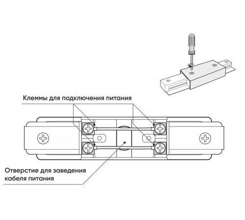 Коннектор Denkirs DK Track White TR1008-WH