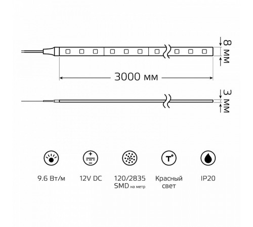 Светодиодная лента Gauss Basic 12В 2835 9,6Вт/м красный 3м IP20 BT066 Светодиодная лента Gauss Basic 12В 2835 9,6Вт/м красный 3м IP20 BT066