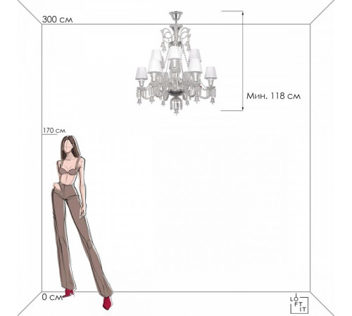 Подвесная люстра Loft IT Zenith 10210/12 White Подвесная люстра Loft IT Zenith 10210/12 White