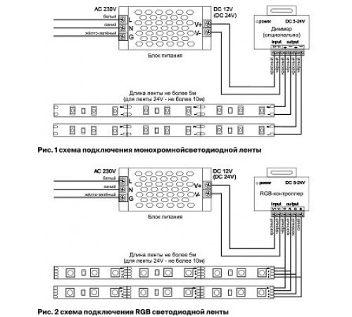 Светодиодная лента Maytoni Technical 24В 5050 14,4Вт/м 6000K IP20 10170