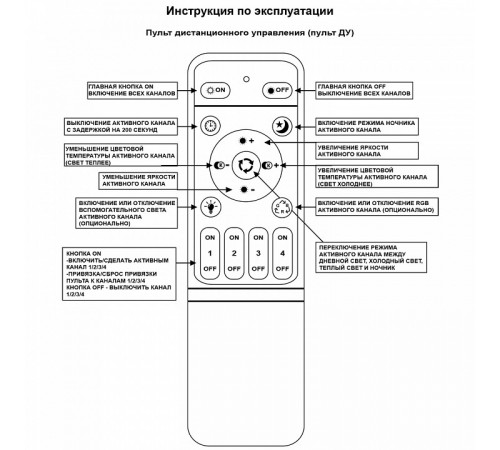 Потолочная люстра Reluce 09838-0.3-2+2 CR