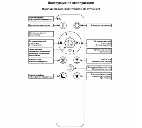 Потолочная люстра Reluce 09862-0.3-03 WH
