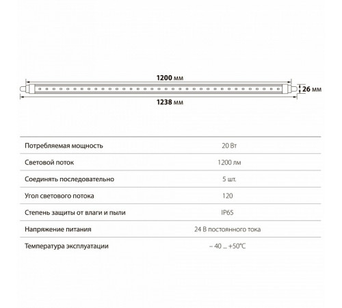 Потолочный светодиодный светильник (UL-00001608) Uniel ULY-P61-20W/SCEP/K IP65 DC24V White Потолочный светодиодный светильник (UL-00001608) Uniel ULY-P61-20W/SCEP/K IP65 DC24V White