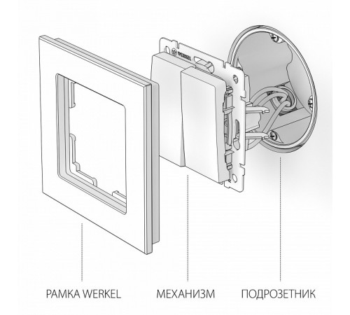 Выключатель Werkel двухклавишный проходной графит рифленый W1122004 4690389158483 Выключатель Werkel двухклавишный проходной графит рифленый W1122004 4690389158483