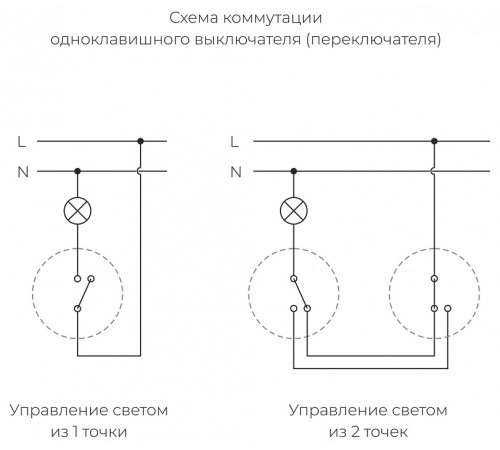 Переключатель одноклавишный Werkel 4690389166617 W5712012